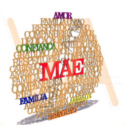 Nuvem de Palavras Mãe