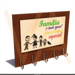 Porta Chaves Family