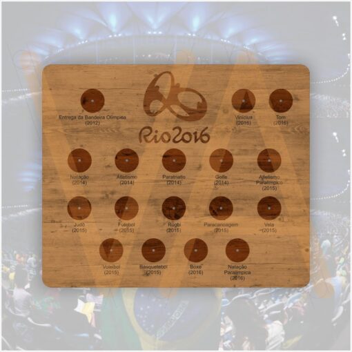 Moedas Olímpicas
